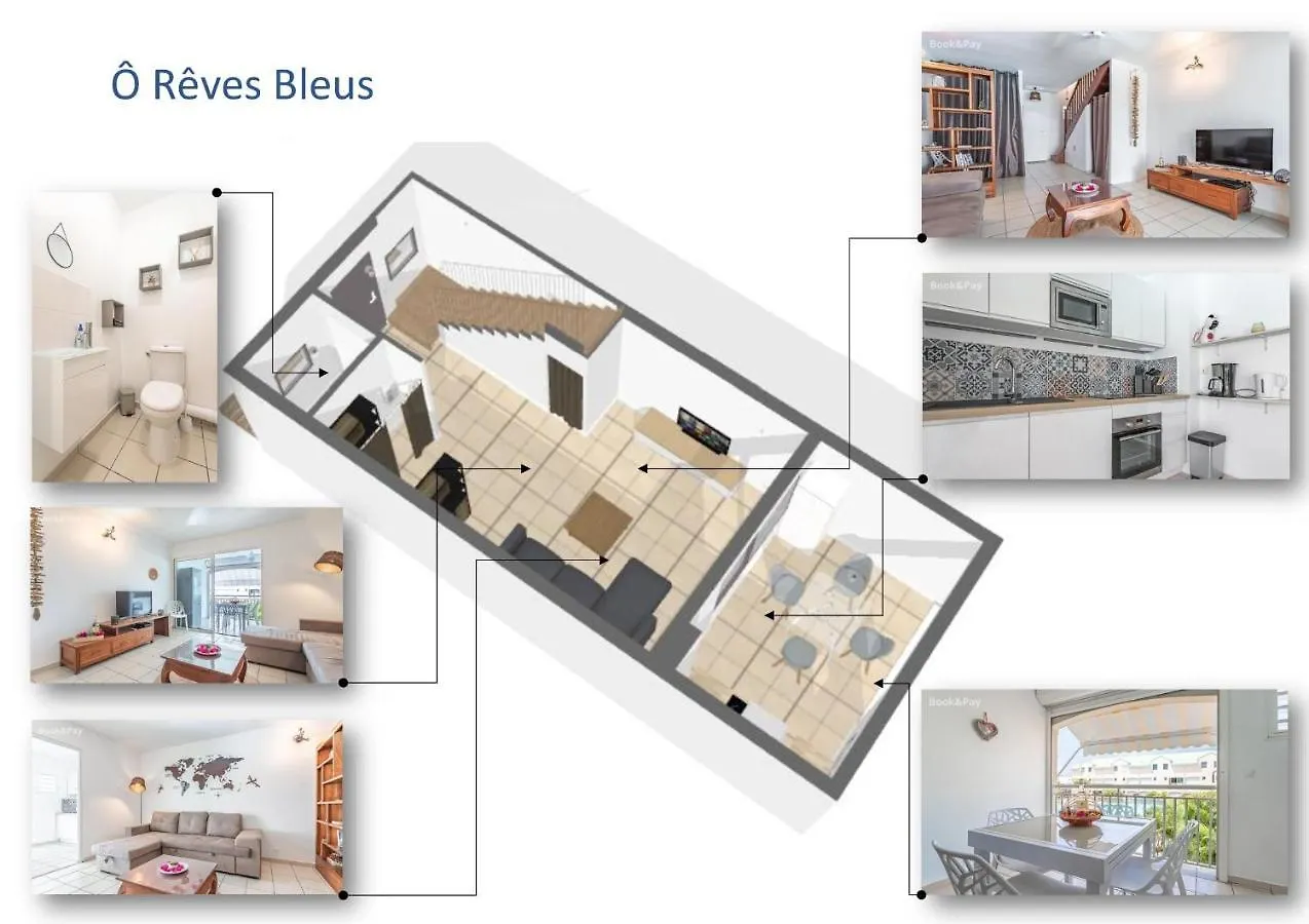 O Reves Bleus Apartment Saint-Francois